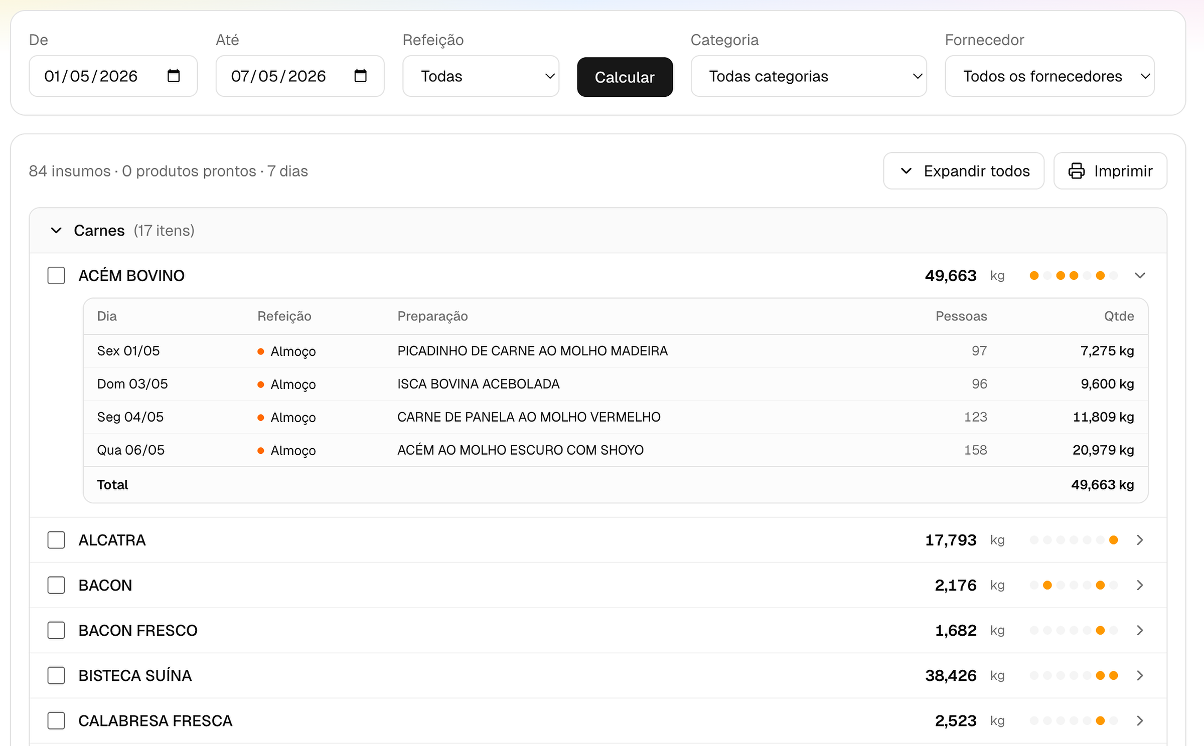 Lista de compras gerada automaticamente a partir das fichas técnicas, com saldo de estoque